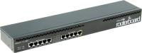 MikroTik RB2011iL-RM Маршрутизатор 5UTP  10/100Mbps  +  5UTP  10/100/1000Mbps with 1U rackmount case and power supply
