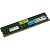 Оперативная память Crucial DDR4 DIMM 4 Гб PC4-21300 (CT4G4DFS8266)